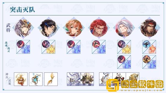 三国志幻想大陆阵容推荐2022