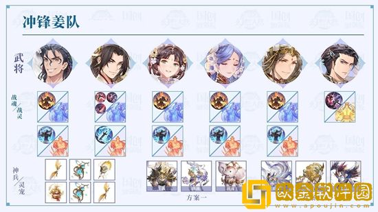 三国志幻想大陆阵容推荐2022-三国志幻想大陆阵容搭配攻略