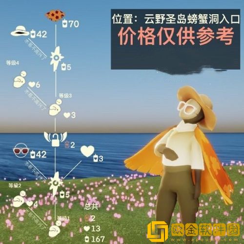 光遇8.25复刻预测