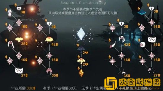 光遇破晓季先祖兑换图大全-光遇破晓季先祖物品一览