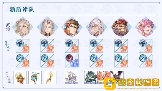 三国志幻想大陆阵容推荐2022