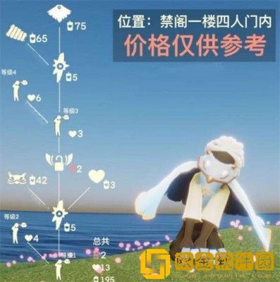 光遇7.28复刻先祖-光遇7.28复刻先祖大预测