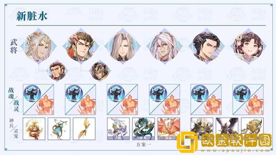 三国志幻想大陆阵容推荐2022