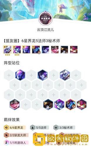 金铲铲之战巨龙之巢最强阵容