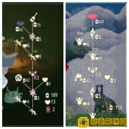 光遇7.28复刻先祖