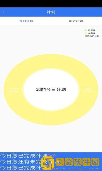 MetaMas日记时间规划