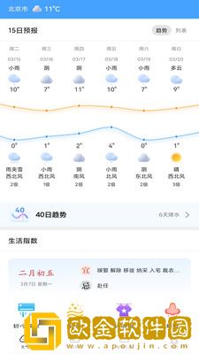 春雨四季天气
