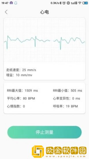 MinttiVision健康监护