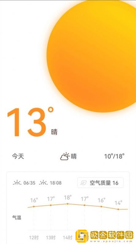 天气时报