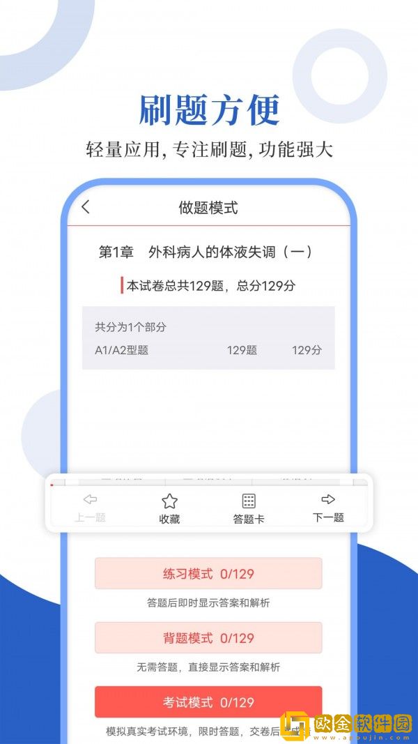 外科主治圣题库