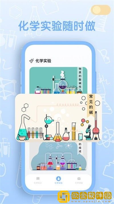 烧杯化学实验室