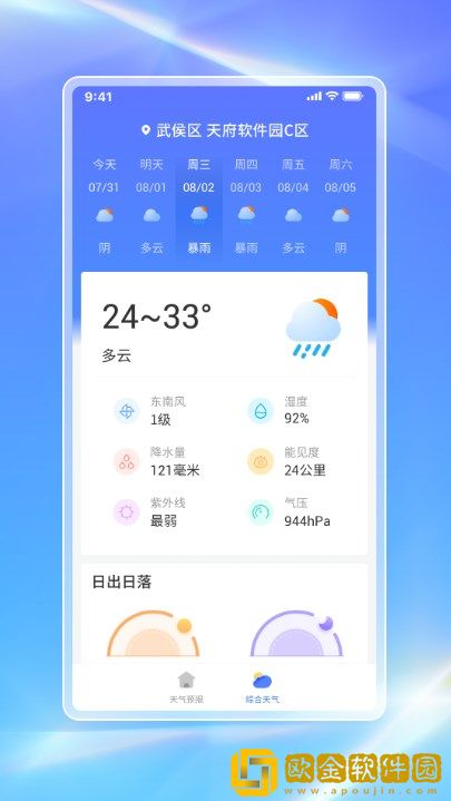 白鸽天气