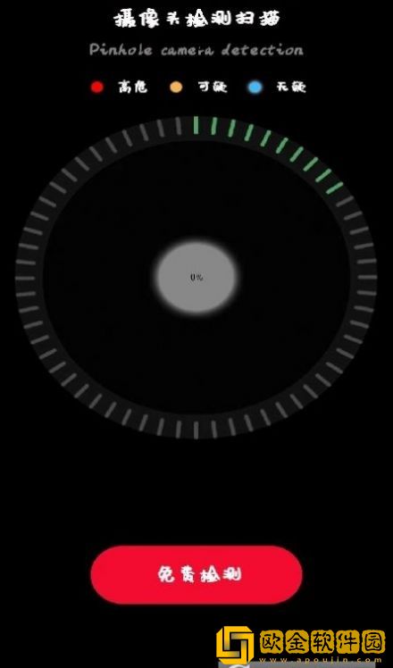 网络摄像头检测器