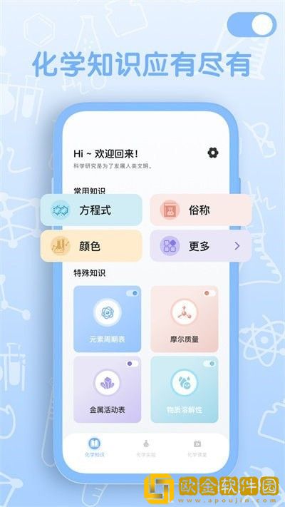 烧杯化学实验室