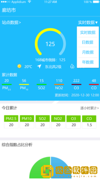 慧聚环境大气数据