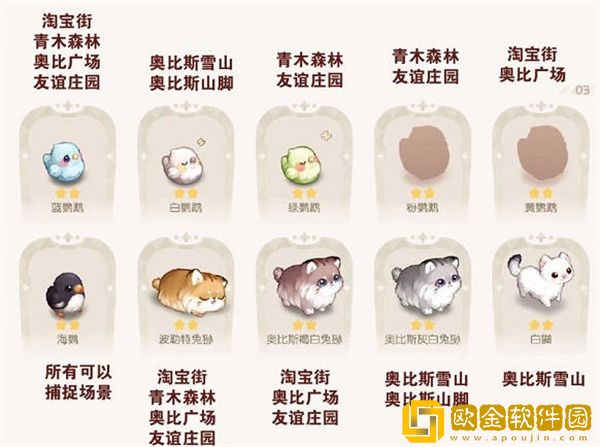 奥比岛手游宠物分布在什么地方