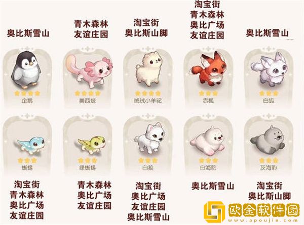 奥比岛手游宠物分布在什么地方