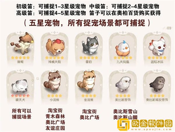 奥比岛手游宠物分布在什么地方