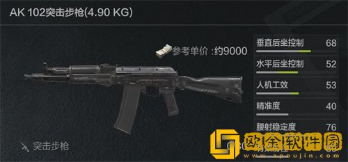 暗区突围哪把冲锋枪伤害最高-暗区突围2022枪械强度排行榜