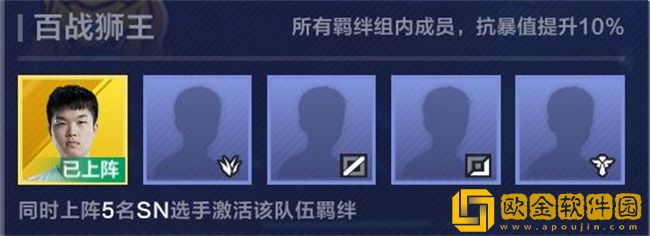 英雄联盟电竞经理战队羁绊有哪些