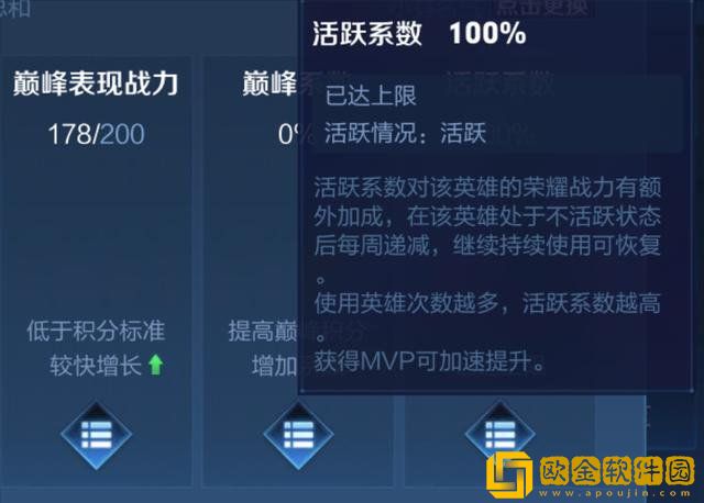 王者荣耀英雄战力值怎么算