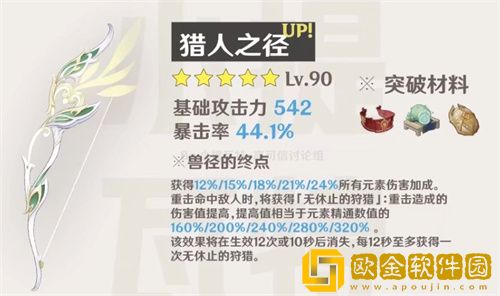 原神猎人之径适合什么角色-原神猎人之径适合角色介绍