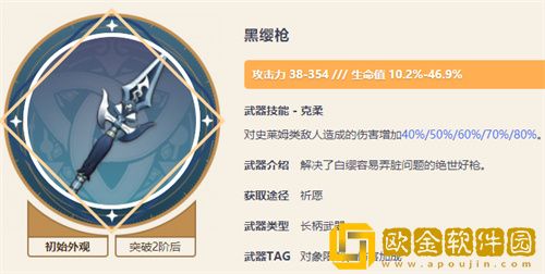 原神黑缨枪有必要升90级吗-原神黑缨枪有没有必要拉满建议