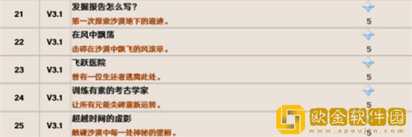 原神3.1版本隐藏成就有哪些