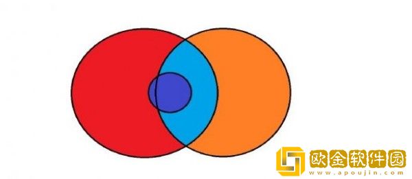 逃跑吧少年迫击炮怎么玩