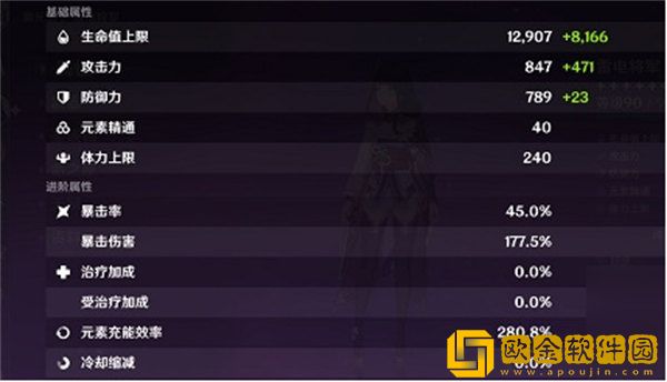 原神3.0深渊阵容如何搭配-原神3.0深渊阵容搭配推荐