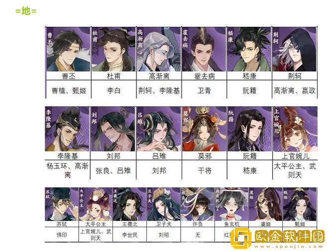 忘川风华录隐藏天命怎么玩