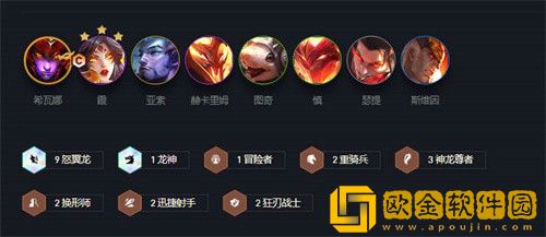 云顶之弈s7阵容最新搭配是什么