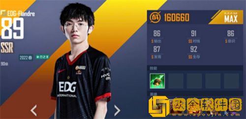 英雄联盟电竞经理上单哪个厉害