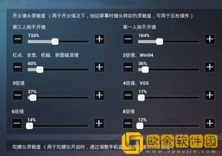 和平精英灵敏度怎么调