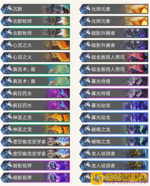 炉石传说新版本t1卡组有哪些-炉石传说新版本t1卡组强度分析