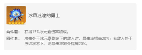 原神有哪些圣遗物可以合成