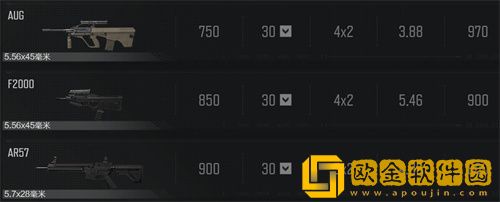 暗区突围有哪些枪械