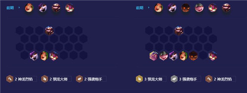 金铲铲之战T0基克炮阵容怎么玩