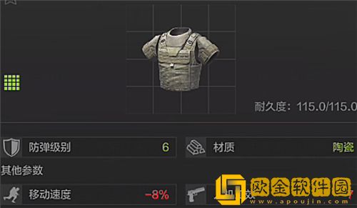 暗区突围防弹衣哪款好