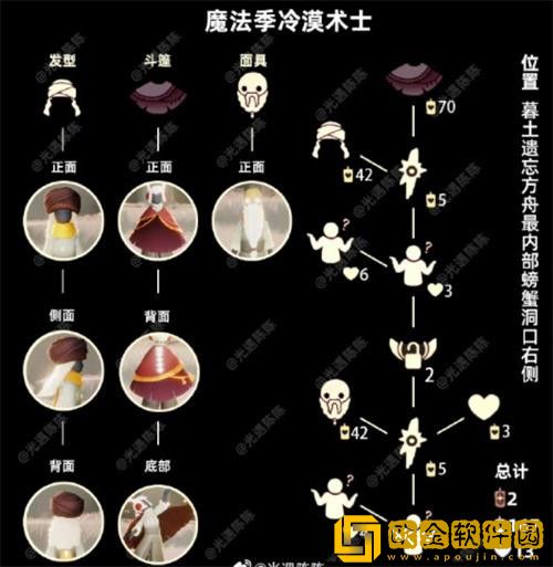 光遇9.1复刻先祖兑换图是什么-光遇9.1复刻先祖兑换图介绍2022