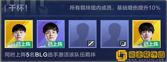 英雄联盟电竞经理战队羁绊有哪些