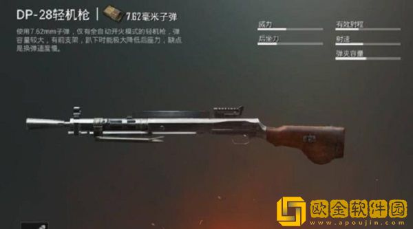 和平精英最强轻机枪是哪个-和平精英最强轻机枪介绍