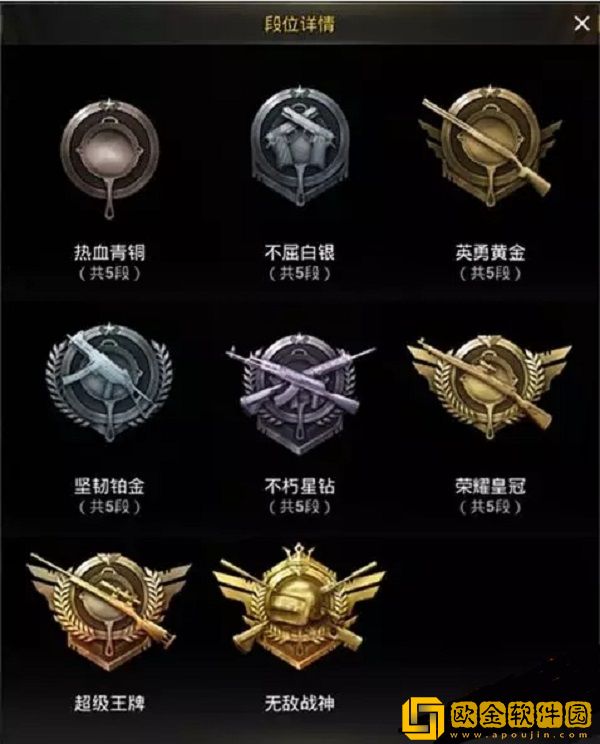 和平精英段位都有哪些-和平精英所有段位一览