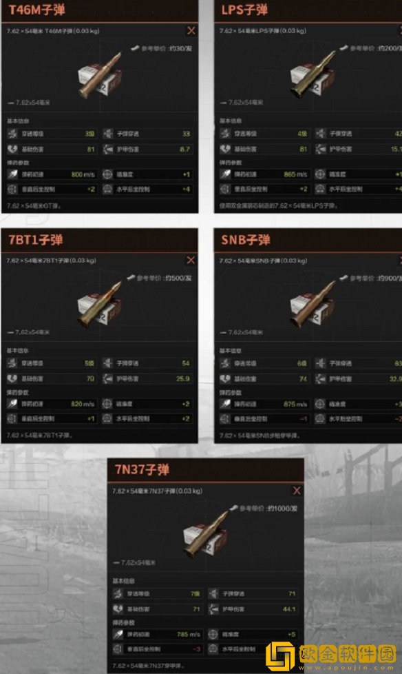 暗区突围莫辛子弹怎么选-暗区突围莫辛纳甘子弹选择介绍