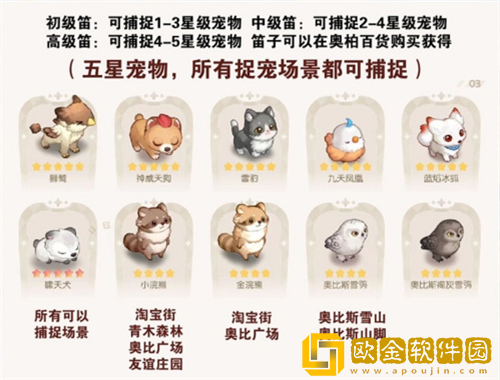 奥比岛手游五星宠物怎么捕捉-奥比岛手游五星宠物获取方式