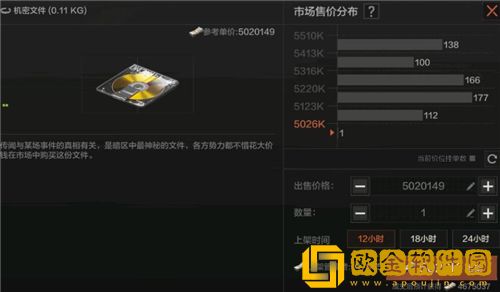 暗区突围机密文件有什么用-暗区突围机密文件作用