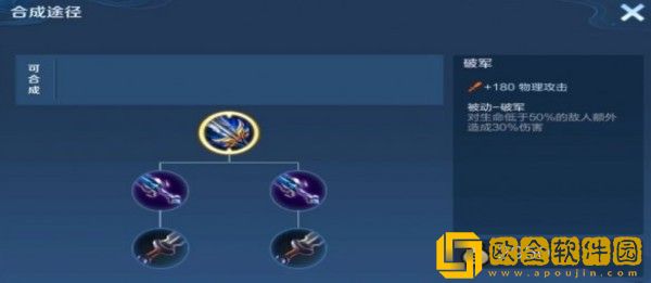 王者荣耀S28百里守约怎么玩