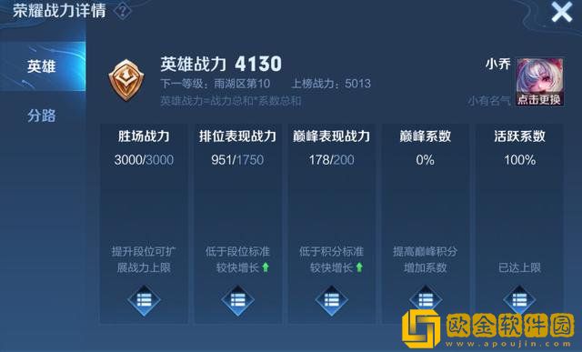 王者荣耀英雄战力值怎么算