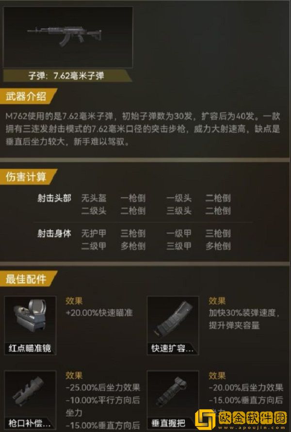 和平精英突击步枪哪个最厉害