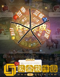 奥比岛手游怎么分配馅饼-奥比岛手游分配馅饼攻略